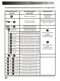 Страница 20