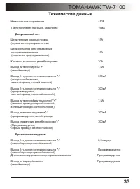 Страница 33