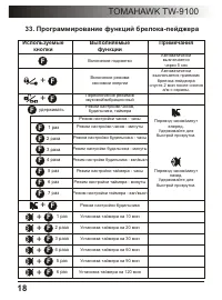 Страница 18