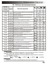 Страница 19