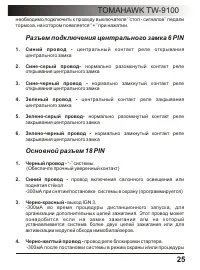 Страница 25