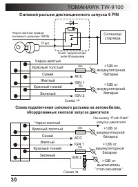 Страница 30