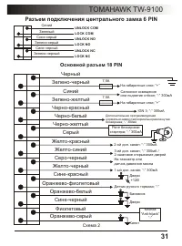Страница 31