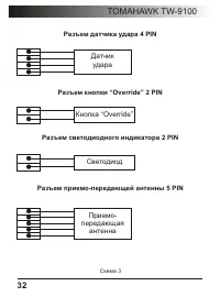 Страница 32