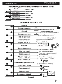 Страница 31