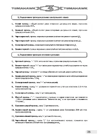 Страница 25