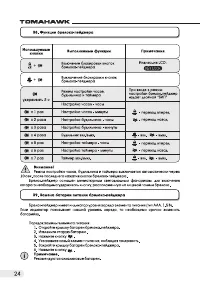Страница 24