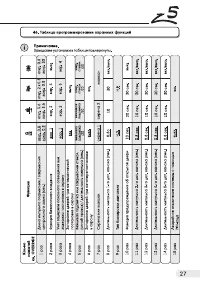 Страница 27