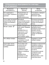 Страница 36
