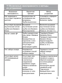 Страница 59