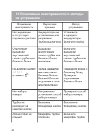 Страница 41