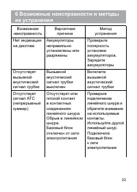 Страница 23