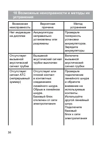 Страница 36