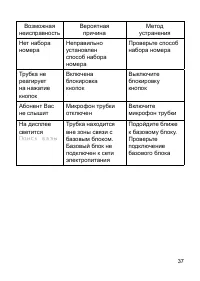 Страница 37