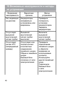 Страница 40