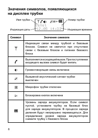 Страница 6