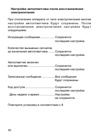 Страница 60