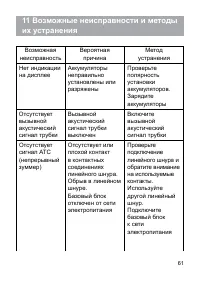 Страница 61