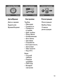 Страница 13