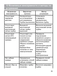 Страница 55