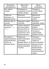 Страница 50