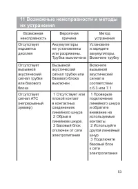 Страница 54