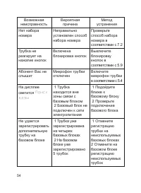 Страница 55