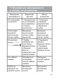 Страница 54