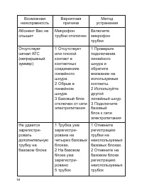 Страница 55
