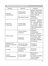 Страница 46