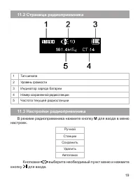 Страница 20