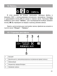 Страница 22