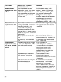 Страница 39