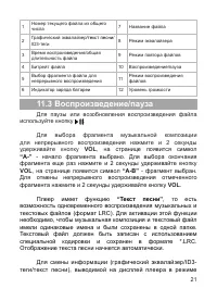 Страница 22