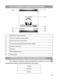 Страница 38