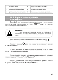 Страница 42