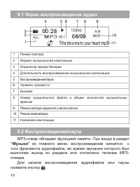 Страница 11