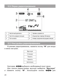 Страница 21