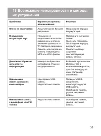 Страница 36