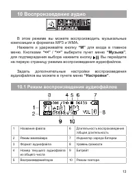Страница 14