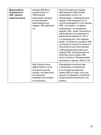 Страница 32