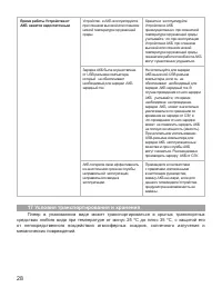 Страница 29