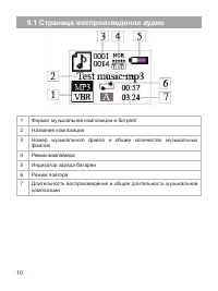 Страница 11