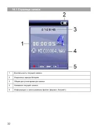 Страница 33