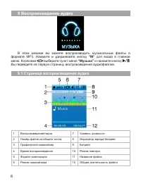 Страница 9