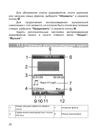 Страница 21