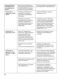 Страница 65