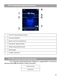 Страница 32