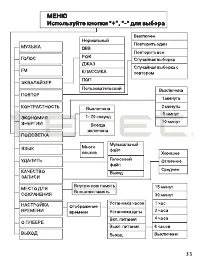 Страница 34