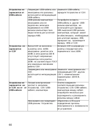 Страница 61